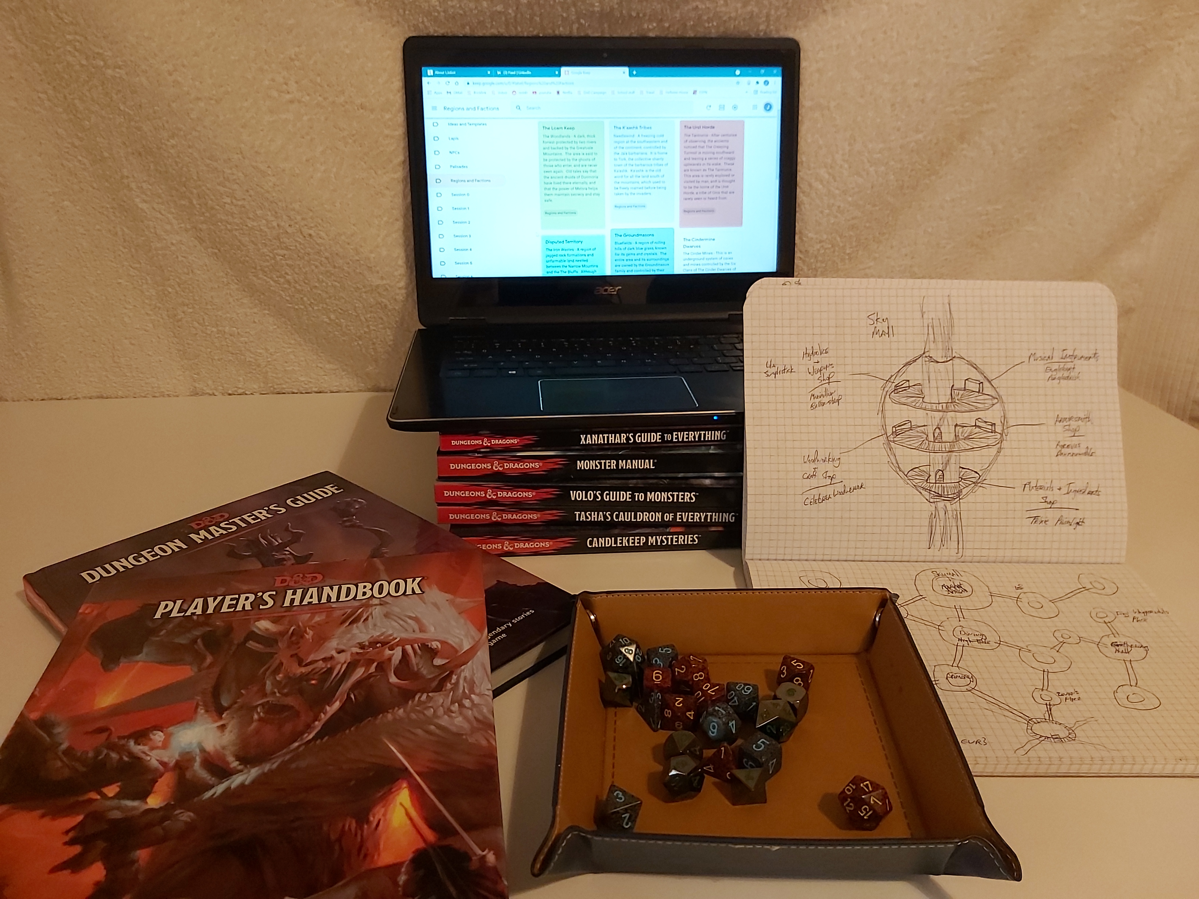My desk set up to DM for my campaign